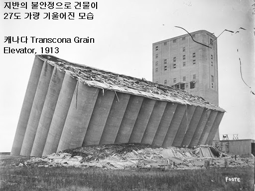 transcona_frain_elevator_naslovna.jpg