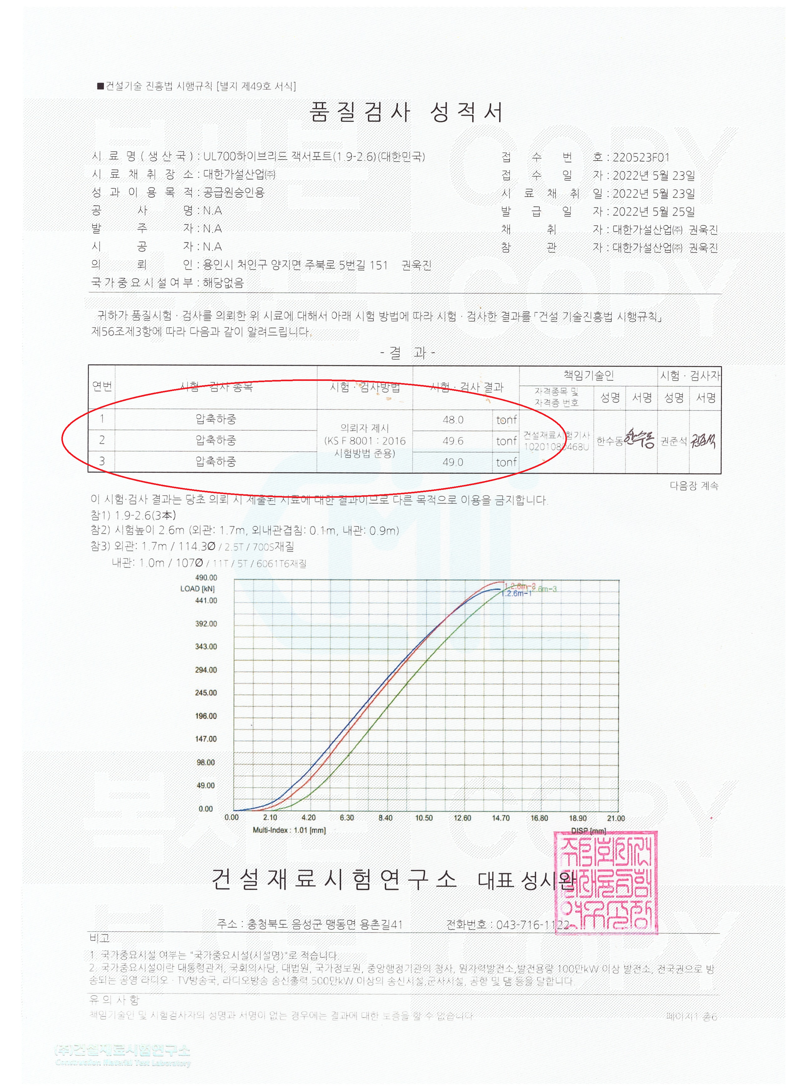 2023_UL700하이브리드잭_성과대비표 (1)_3.png